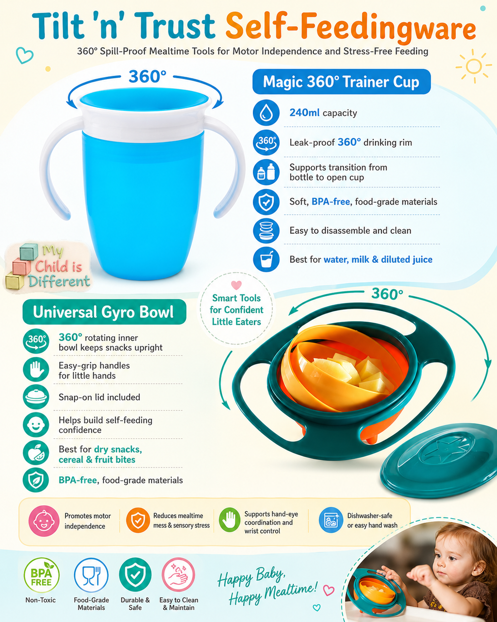 Tilt 'n' Trust Self-Feedingware