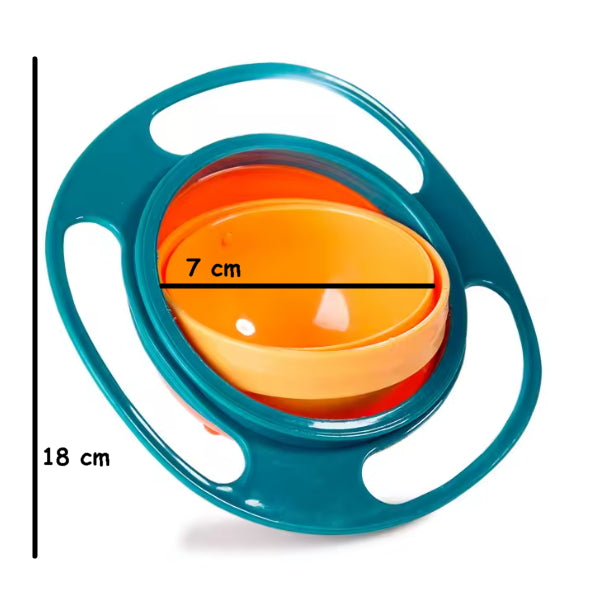 Tilt 'n' Trust Self-Feedingware