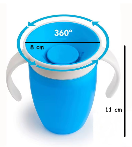 Tilt 'n' Trust Self-Feedingware