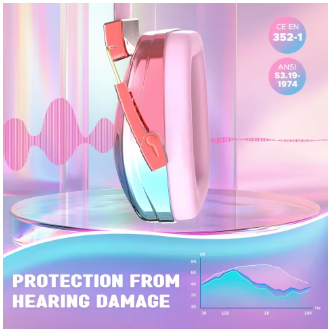 Mute 'n' Mindful Sensory Headphones